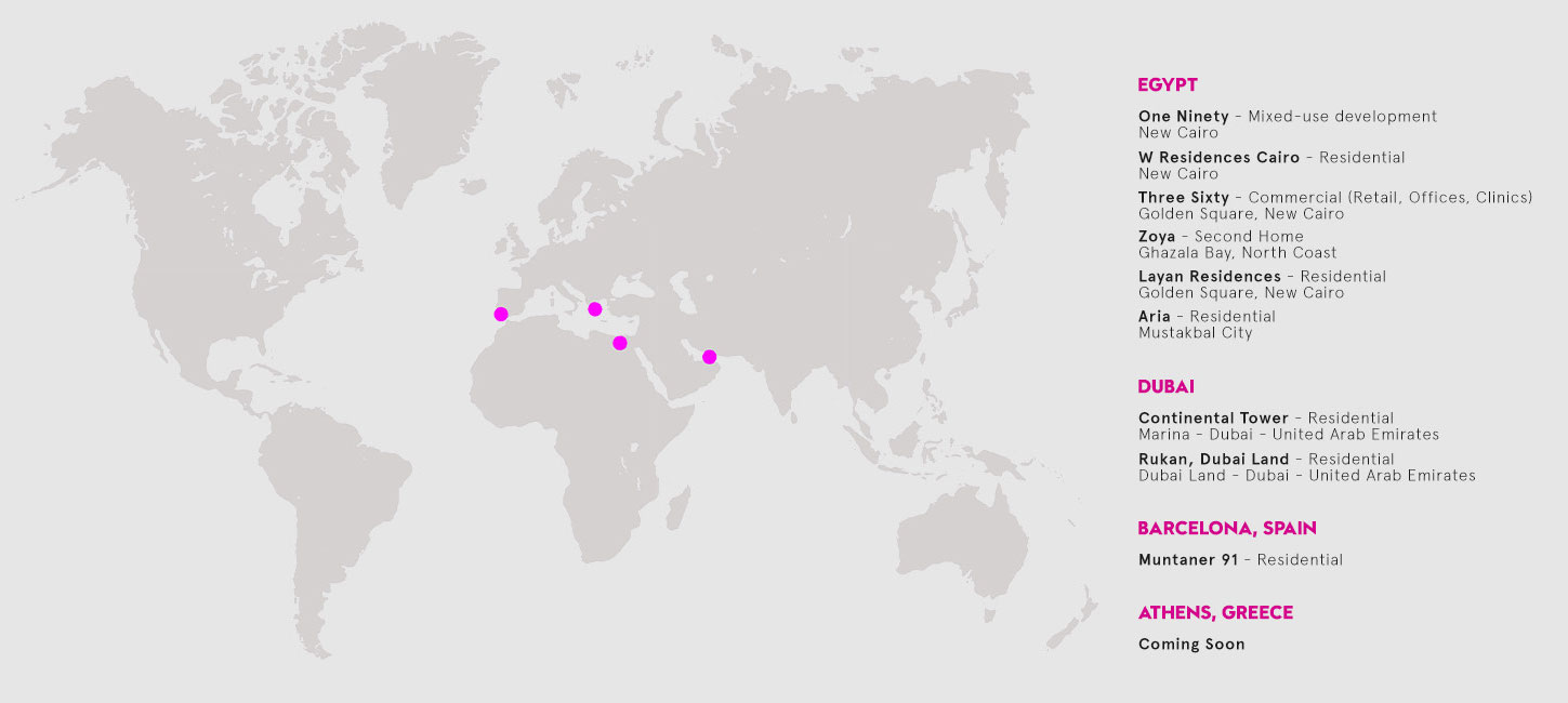 wcairo about map